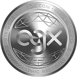 AGX Coin