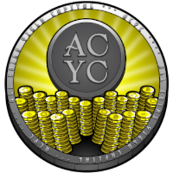 All Coins Yield Capital