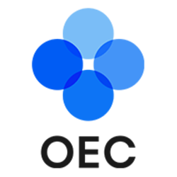 OKC Token